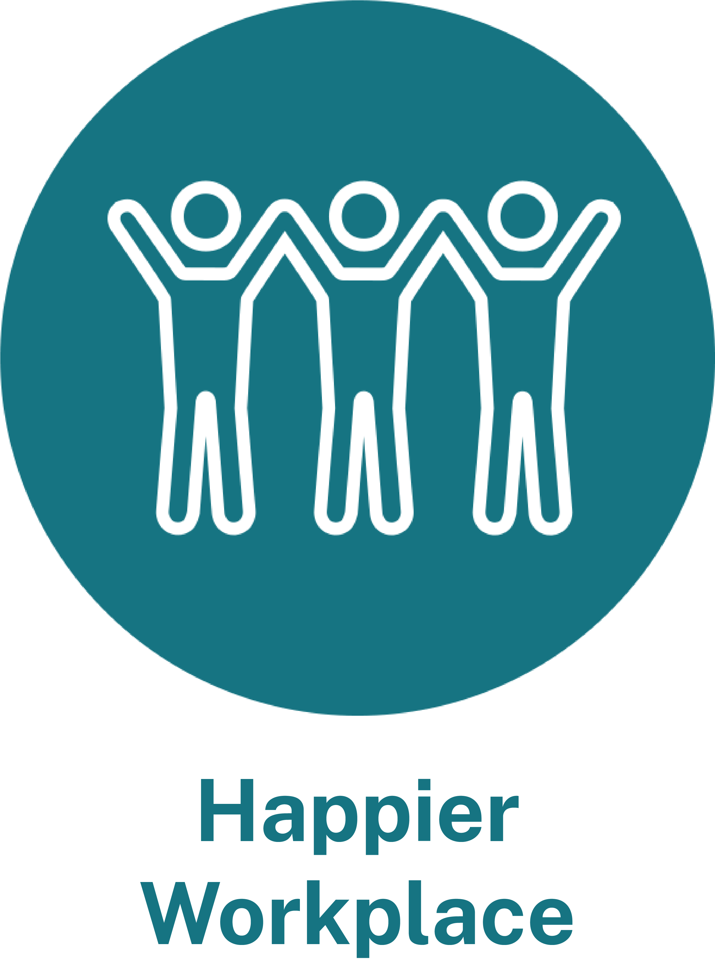 Happier workplace