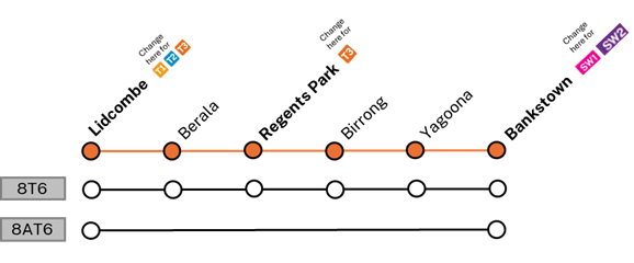 t6 bus replacement services